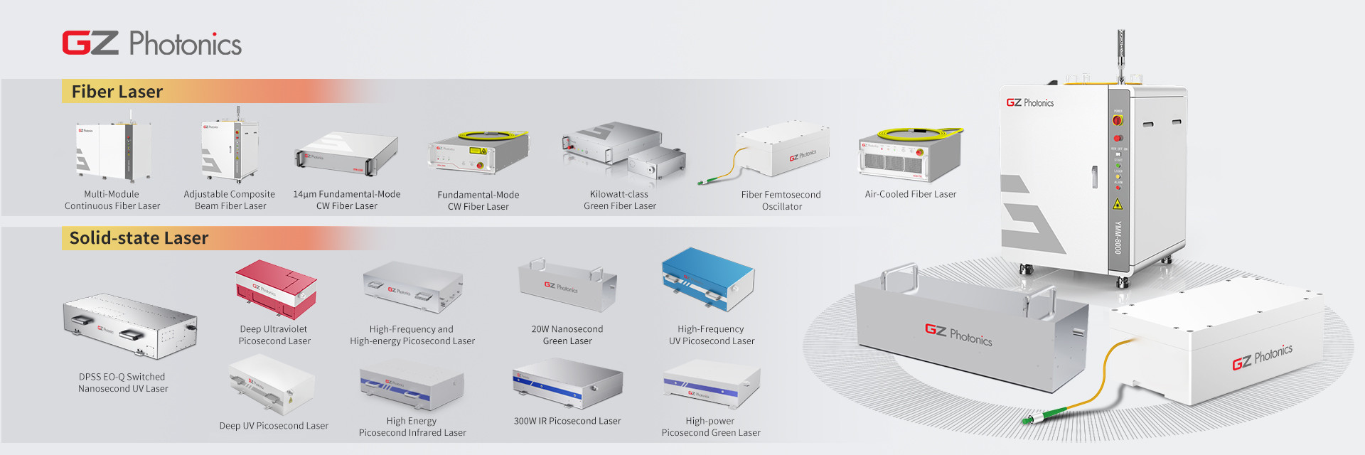 qualité Laser à fibre QCW vert usine